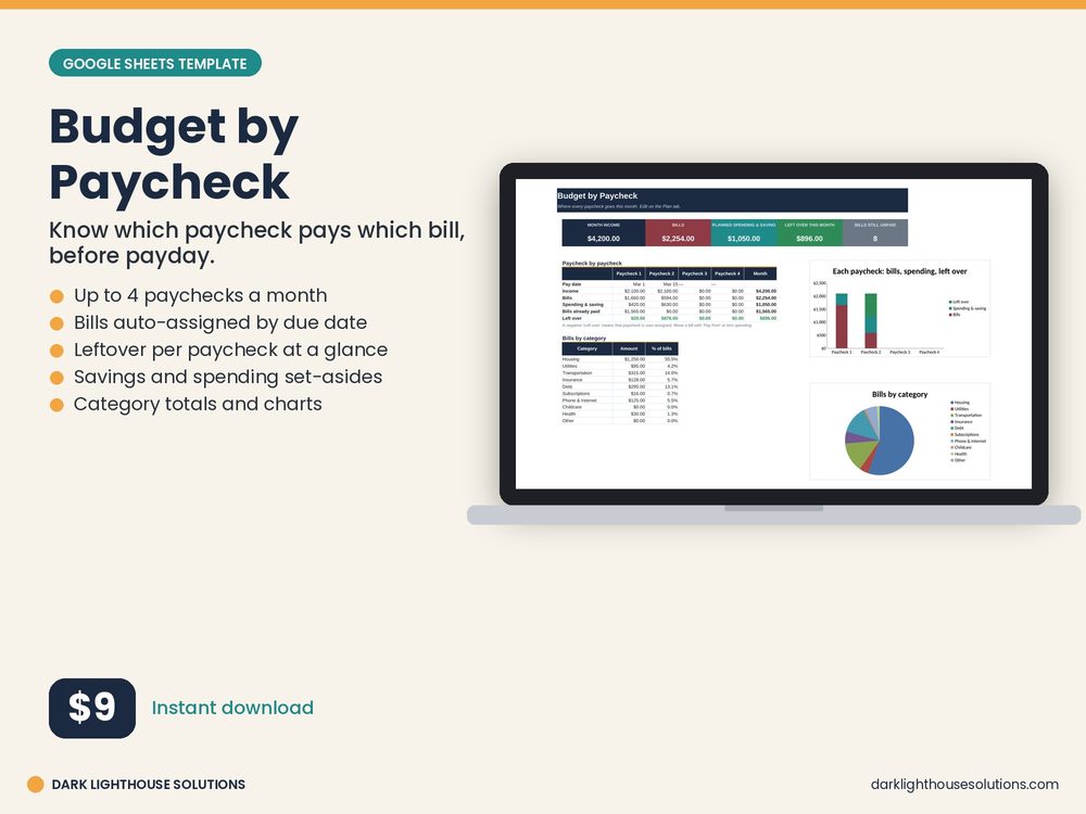 Budget by Paycheck preview