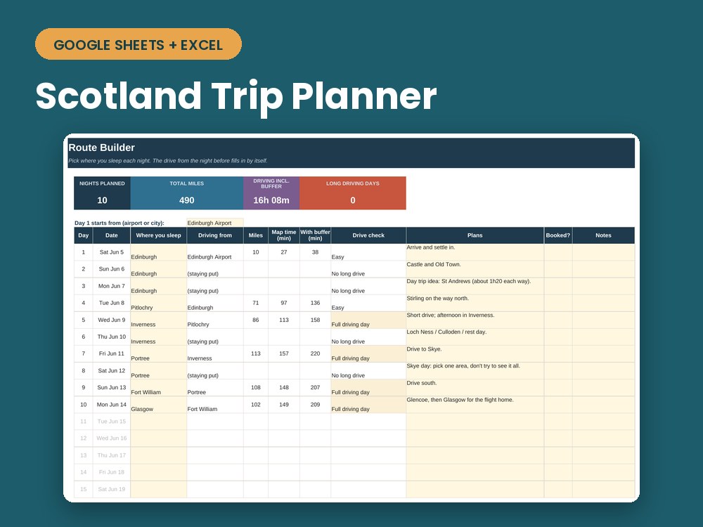 Scotland Trip Planner preview
