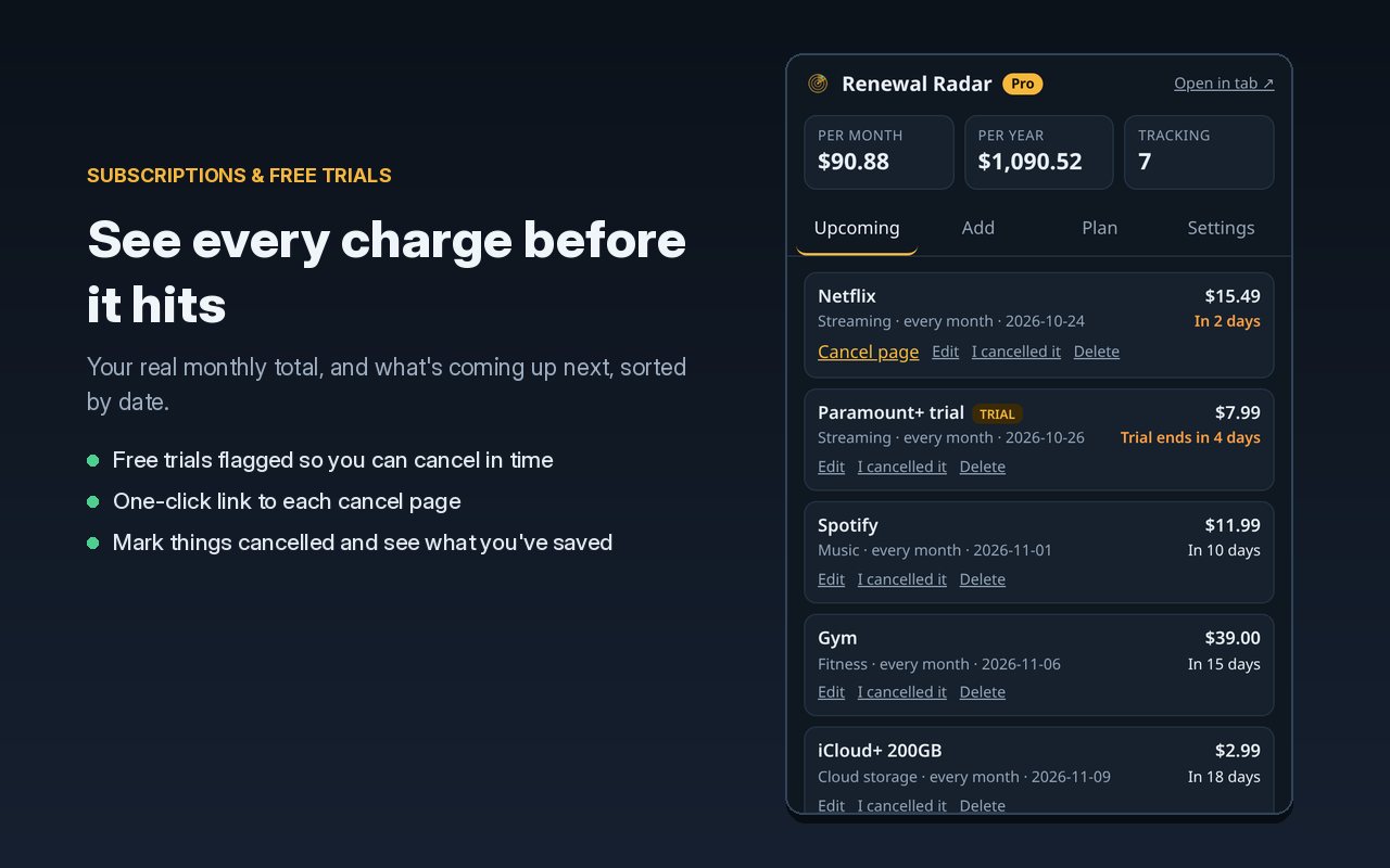 Upcoming charges list with monthly and yearly totals